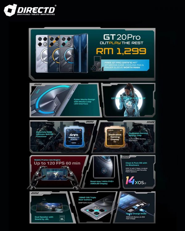 Infinix GT 20 Pro [12GB (24GB Extended RAM) | 256GB ROM]